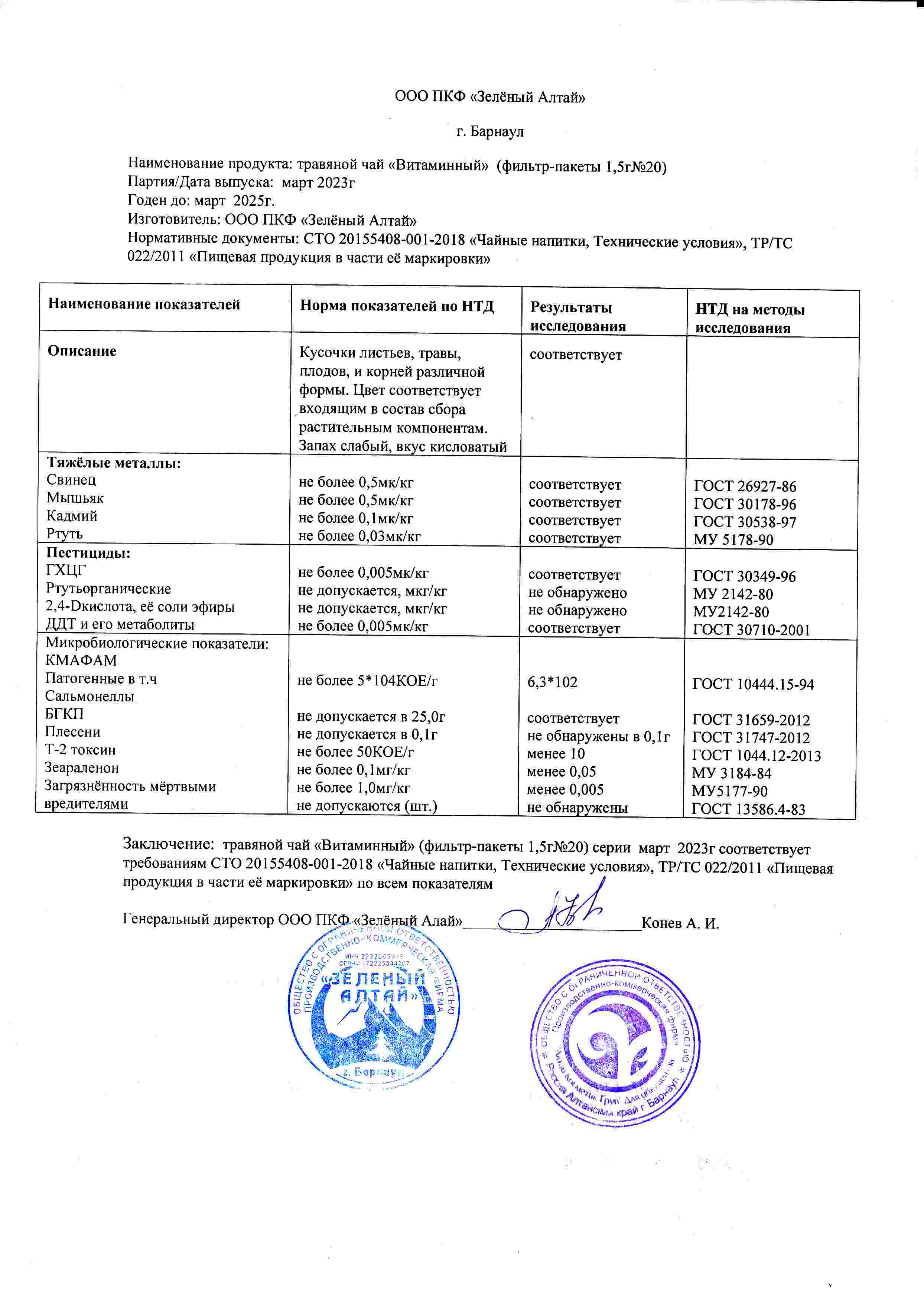 Паспорт №032023